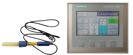 Features and benefits